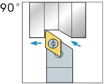 SDACR/L