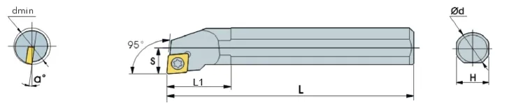 SCLCR/L