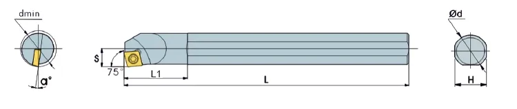 SCKCR/L
