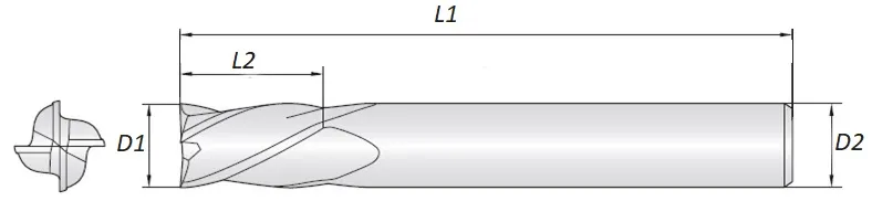 GL3