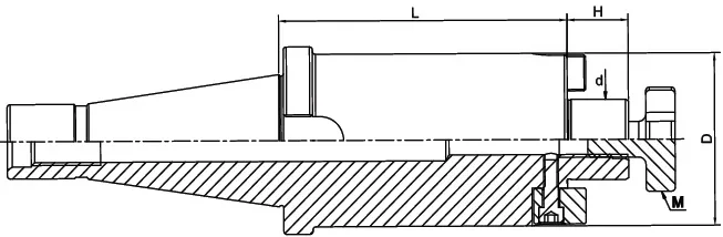 NT-FMB для торцевых фрез