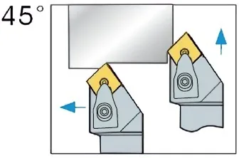 DCSNR/L