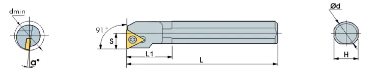 STFCR/L