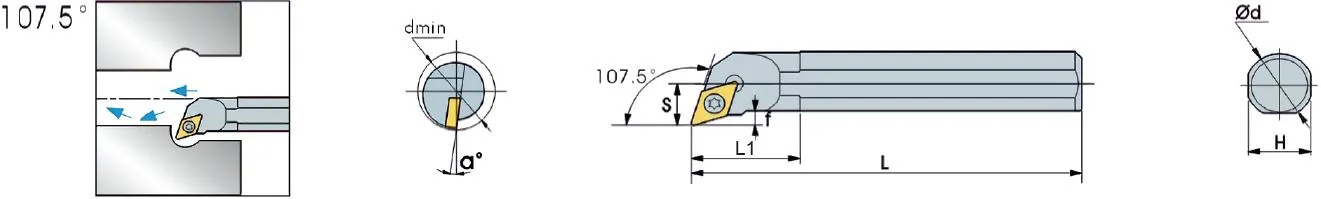 SDQCR/L