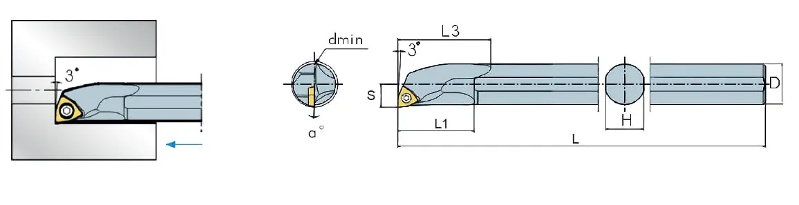 SWUCR/L