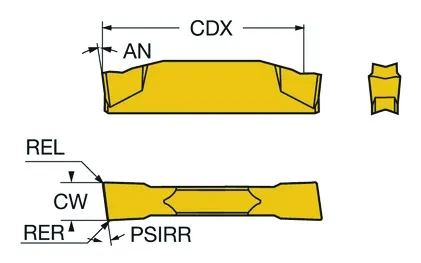 R123