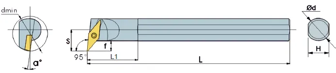 SVUBR/L