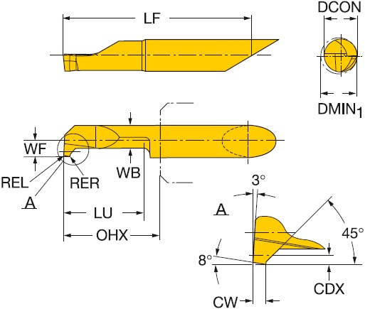 CXS-..GX100.. Sandvik