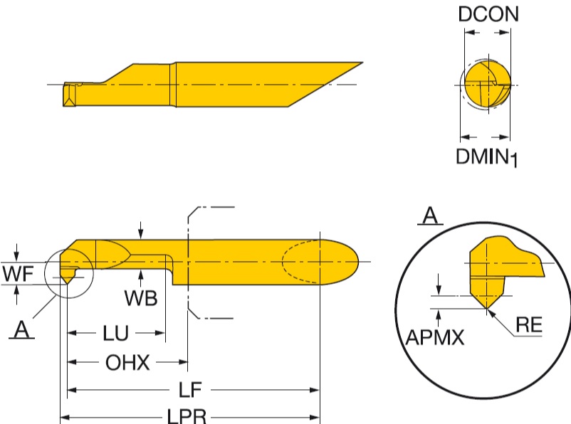 CXS-..T045.. INVASOR