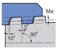 Американская круглая резьба API RD 60°